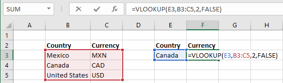 Vlookup example